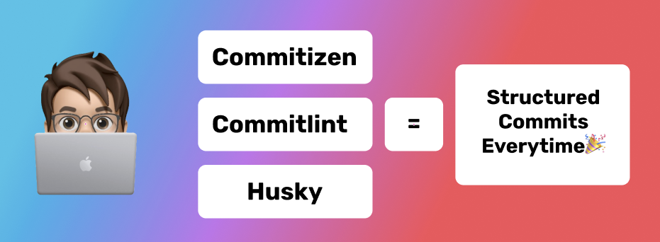 How to Setup Commitizen and commitlint with React project image